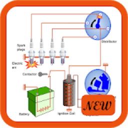 ikon Car Starter System Wiring Diagram