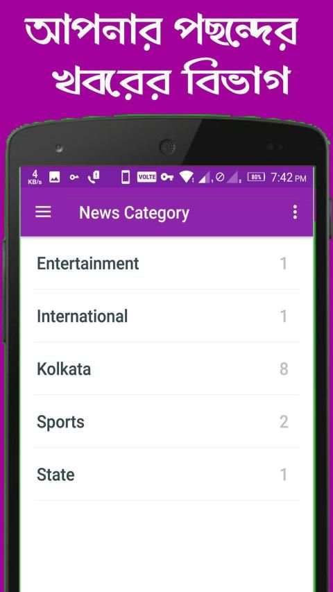 Sangbad Protidin Online screenshot 2
