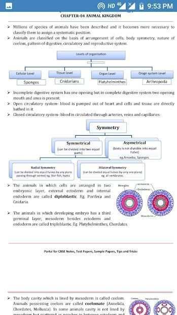 Biology Notes For Class 11 screenshot 2