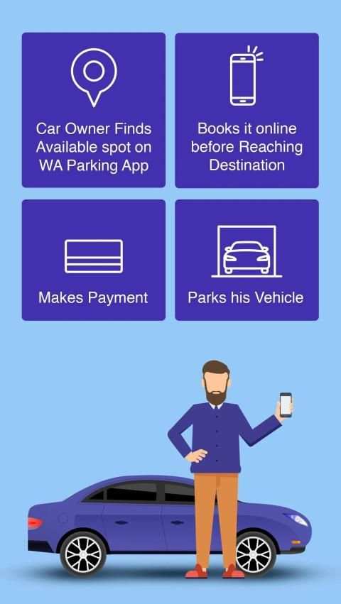 WA Parking screenshot 1