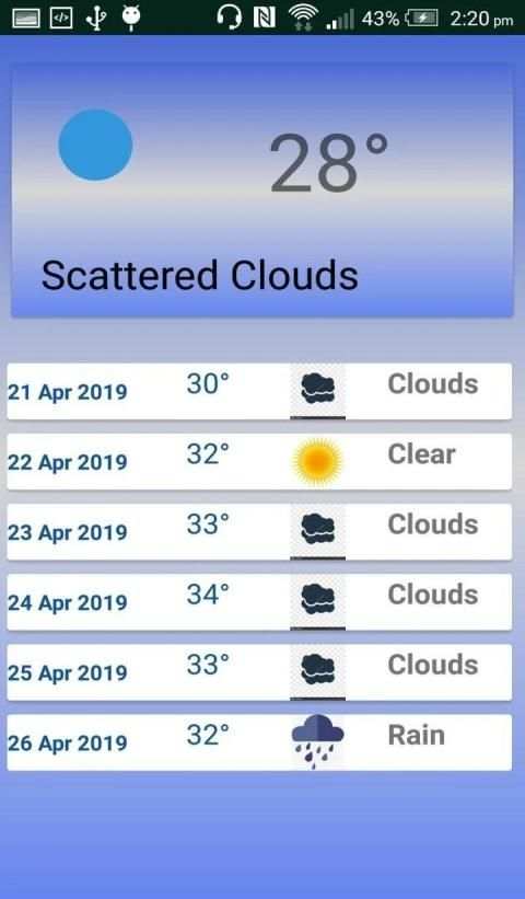 Weather Update स्क्रीनशॉट 2
