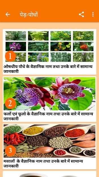 Biology World (हिंदी में) screenshot 3