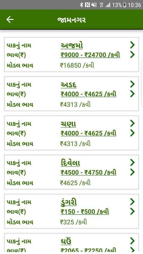 Krushi SMS Seva Gujarat screenshot 1
