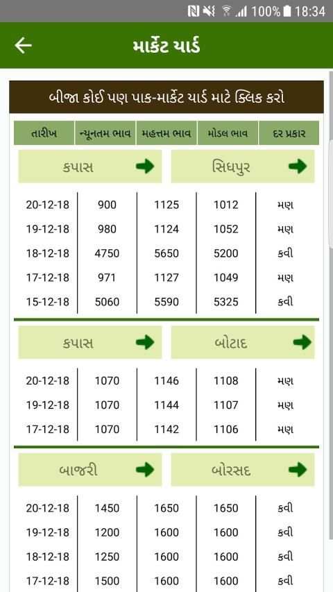 Krushi SMS Seva Gujarat screenshot 15