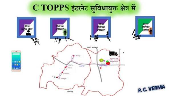 C-TOPPS Election Tracking Application Information screenshot 5
