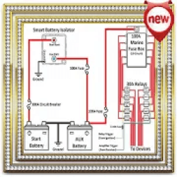 ikon *Diagram A Light Switch*