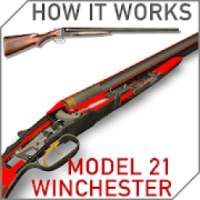 ikon How it works: Winchester Model 21