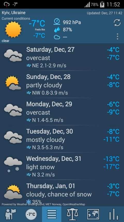 Weather ACE Icon Set Pack screenshot 2