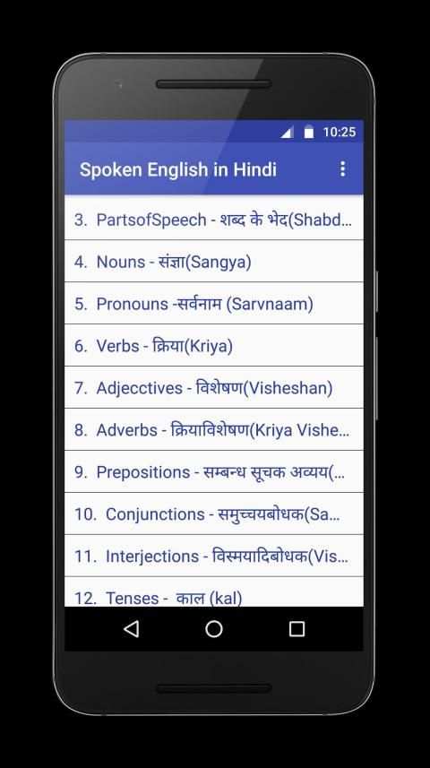 Spoken English in Hindi स्क्रीनशॉट 6