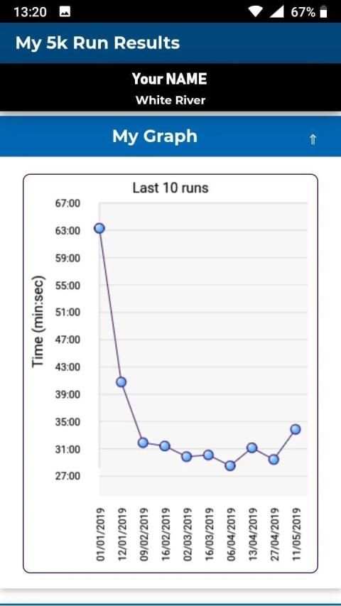 My 5K Run Results स्क्रीनशॉट 6