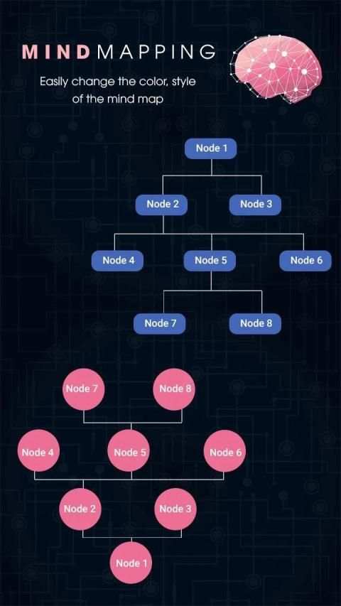 Create Mind Map – Mind Mapping for Study screenshot 5