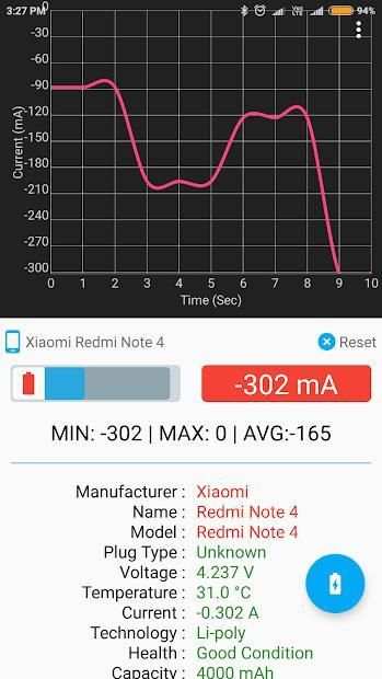 Ammeter⚡ - Ampere & Battery meter screenshot 1