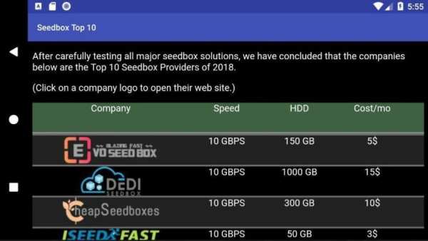 Seedbox Top 10 स्क्रीनशॉट 1