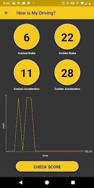 How Is My Driving? screenshot 1