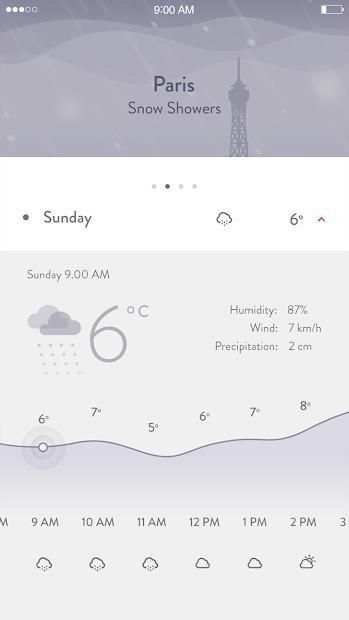 Accurate Weather screenshot 1