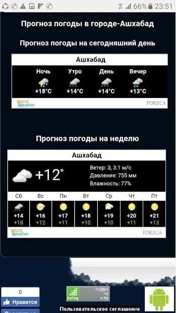 Погода в Туркменистане screenshot 3