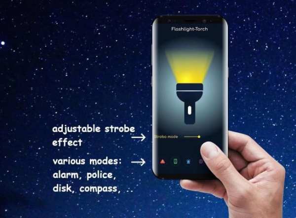 Flashlight Torch LED Super-Bright screenshot 1