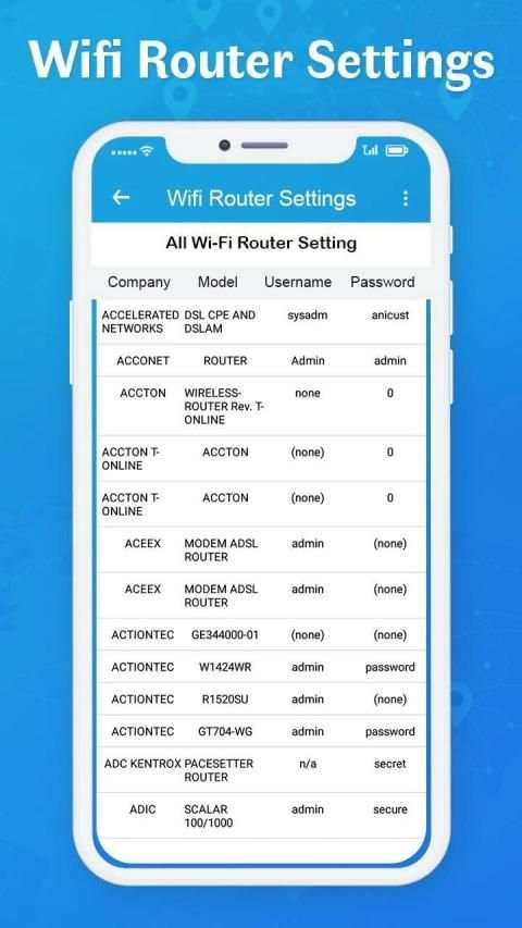 All WiFi Router Admin Settings screenshot 1