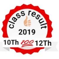 10th class result