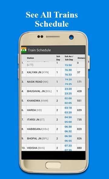 Indian Train and PNR Status स्क्रीनशॉट 3
