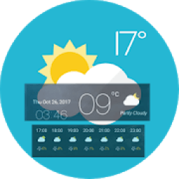 ikon Weather forecast