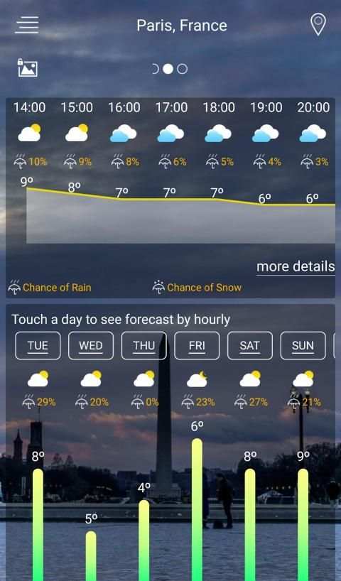 Weather forecast स्क्रीनशॉट 1
