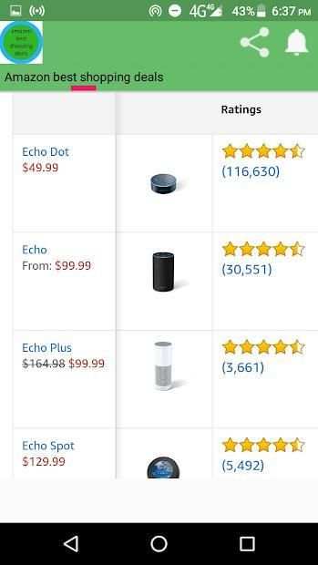 Amazon best shopping deals screenshot 4