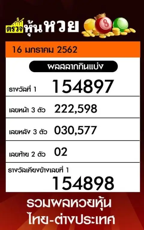 หวยหุ้น แม่นๆ App لـ Android Download - 9Apps หวยหุ้น แม่นๆ App لـ Android Download - 9Apps