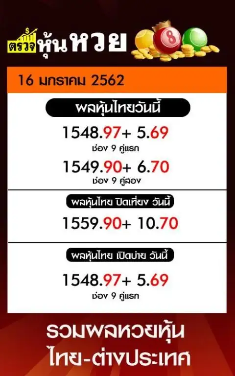 Descarga de la aplicación หวยหุ้น แม่นๆ 2023 - Gratis - 9Apps Descarga De La Aplicación หวยหุ้น แม่นๆ 2023 - Gratis - 9Apps