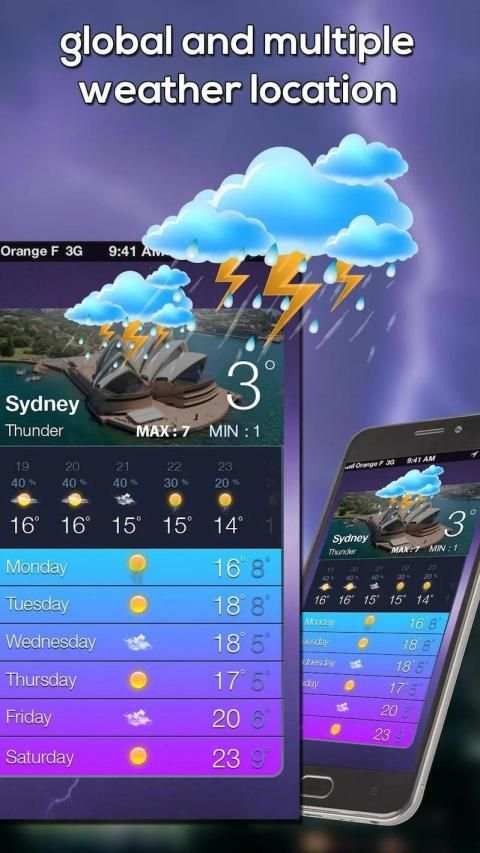 Local Weather Forecast screenshot 4