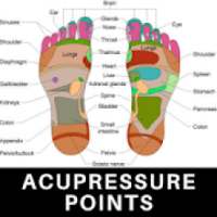 Acupressure Points