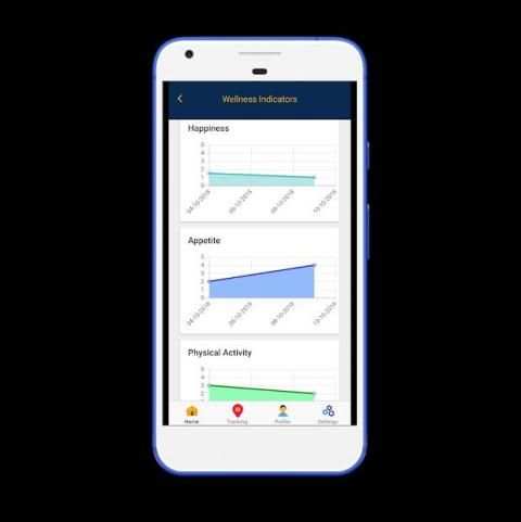 Familia - The Family App स्क्रीनशॉट 8