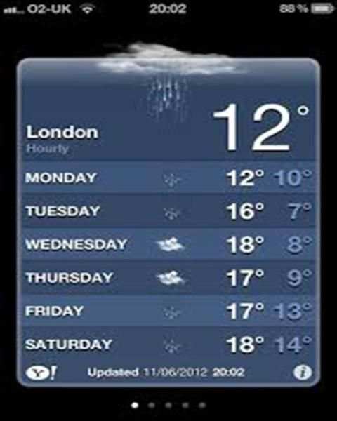 Local Weather Forecast screenshot 4