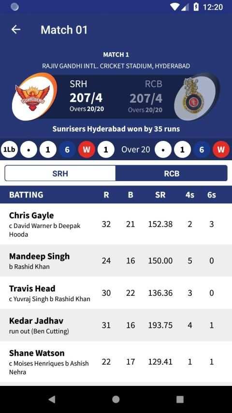 IPL Lite screenshot 8