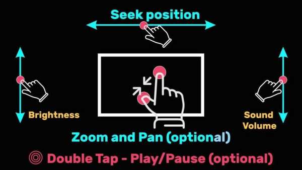 HD MX Player स्क्रीनशॉट 1