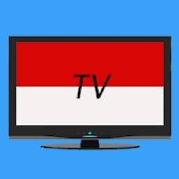 TV Indonesia 1.1