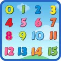 Learning Numbers Easily