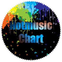 ikon HotMusic Chart 2019 (8D audio)