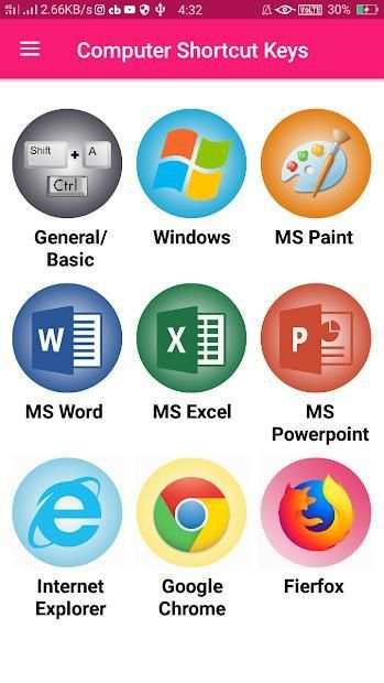 Computer Shortcut Keys (300+Keyboard ShortcutKeys) स्क्रीनशॉट 2
