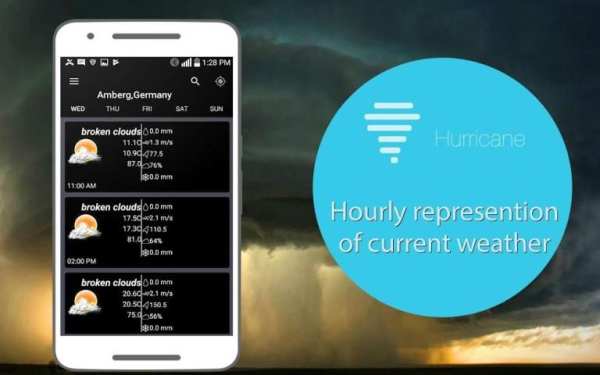 Weather Alerts 2018: Live Weather Forecast, Widget स्क्रीनशॉट 1