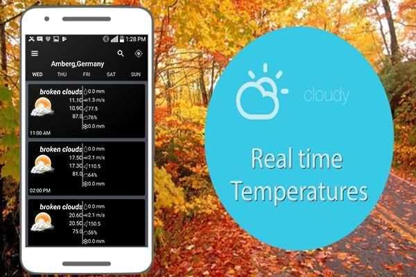 Weather Alerts 2018: Live Weather Forecast, Widget स्क्रीनशॉट 3