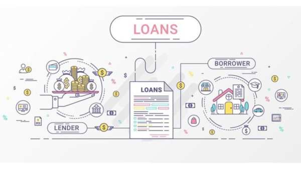 Loan Creadit screenshot 2