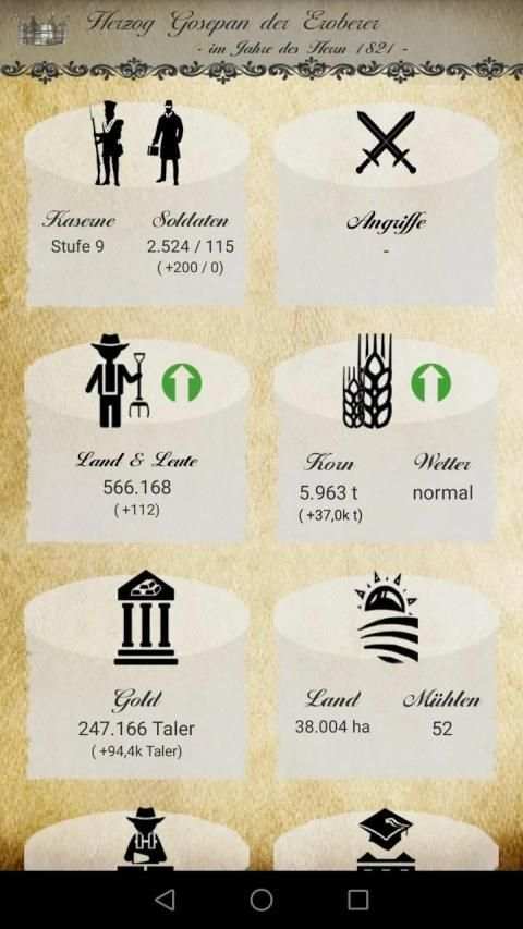 Kaiser screenshot 11