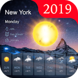 ikon Weather Forecast