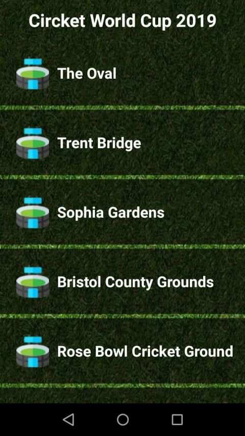 Cricket Worldcup 2019 screenshot 6