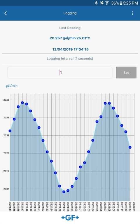GF Configuration Tool स्क्रीनशॉट 5