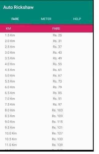 Auto Rickshaw Fare Calculator स्क्रीनशॉट 1