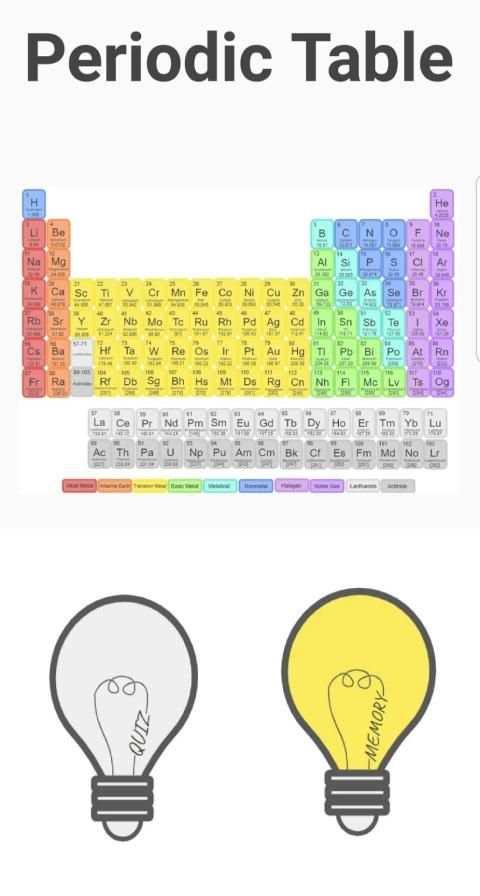 Periodic Table Game screenshot 4