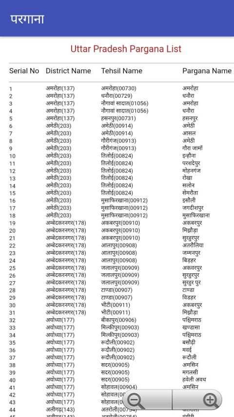 Up Bhulekh App 2019 स्क्रीनशॉट 1
