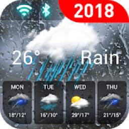 World weather widget&Forecast